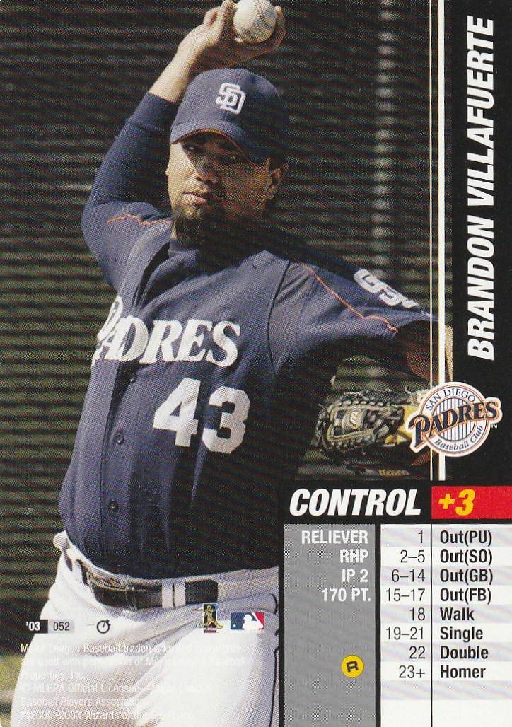 Brandon Villafuerte
